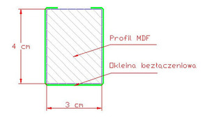 Lamele ścienne Eco Twist - 1 listwa small 2