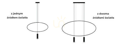 Sprawdź Lampa wisząca HOLAR 1 czarna