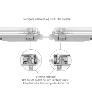 Limea Led Tube Slim Hermetyk G13 2x60 250 V Ip65   710x90x63 Mm Szary small 13
