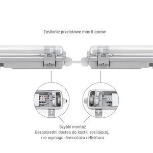 Limea Led Tube Slim Hermetyk G13 2x60 250 V Ip65   710x90x63 Mm Szary small 3