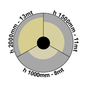 Obejrzyj Latarnia chone IP54 FBT 20 W czarna Latarnia chone IP54 FBT 20 W czarna