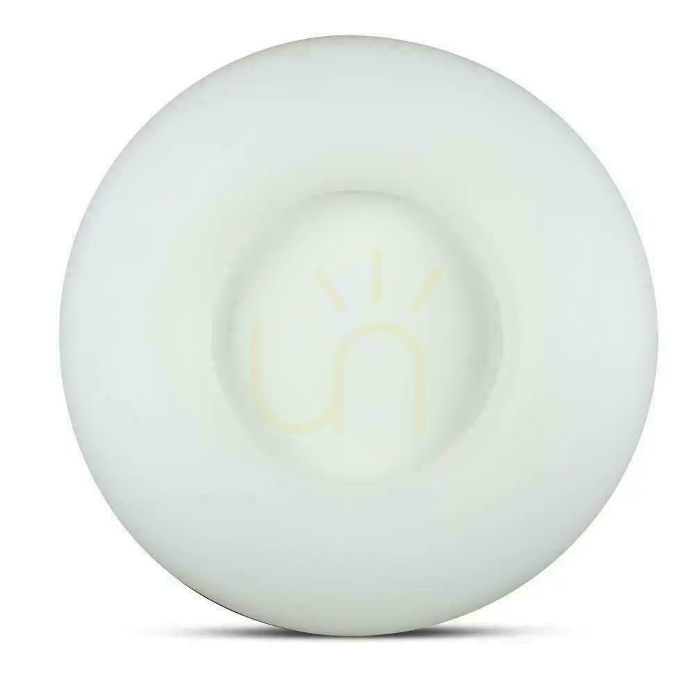 Obejrzyj Oprawa LED V-TAC 80W Oprawa Sufitowa Owal Zmiana Barwy 75cm Ściemnianie Biały VT-7752-N 2700K-6400K 7300lm 3 Lata Gwarancji Oprawa LED V-TAC 80W Oprawa Sufitowa Owal Zmiana Barwy 75cm Ściemnianie Biały VT-7752-N 2700K-6400K 7300lm 3 Lata Gwarancji