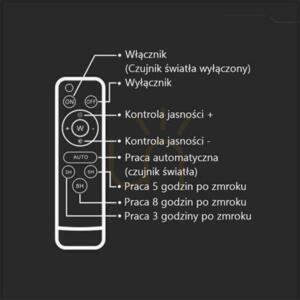 Projektor LED Solarny V-TAC 6W Pilot, AUTO, Timer, IP65 Biały VT-40W-W 6400K 400lm 7 Projektor LED Solarny V-TAC 6W Pilot, AUTO, Timer, IP65 Biały VT-40W-W 6400K 400lm small 7