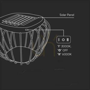 Przenośna Lampa Solarna Druciak V-TAC 1W LED IP44 Zmiana Barwy Czarna 42x30cm VT-7993 3000K-6000K 120lm 1 Przenośna Lampa Solarna Druciak V-TAC 1W LED IP44 Zmiana Barwy Czarna 42x30cm VT-7993 3000K-6000K 120lm small 1
