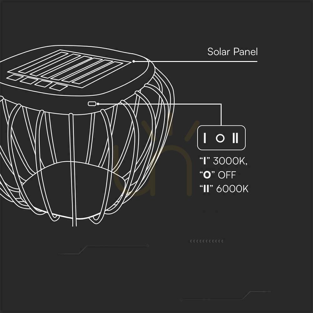 Zobacz Przenośna Lampa Solarna Druciak V-TAC 1W LED IP44 Zmiana Barwy Czarna 42x30cm VT-7993 3000K-6000K 120lm Przenośna Lampa Solarna Druciak V-TAC 1W LED IP44 Zmiana Barwy Czarna 42x30cm VT-7993 3000K-6000K 120lm