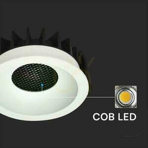 Oprawa V-TAC LED Downlight 24W BRIDGELUX CHIP CCT Biała Raster Antyolśnieniowy Plaster Miodu VT-17024 3000K-4000K-6400K 2540lm small 6
