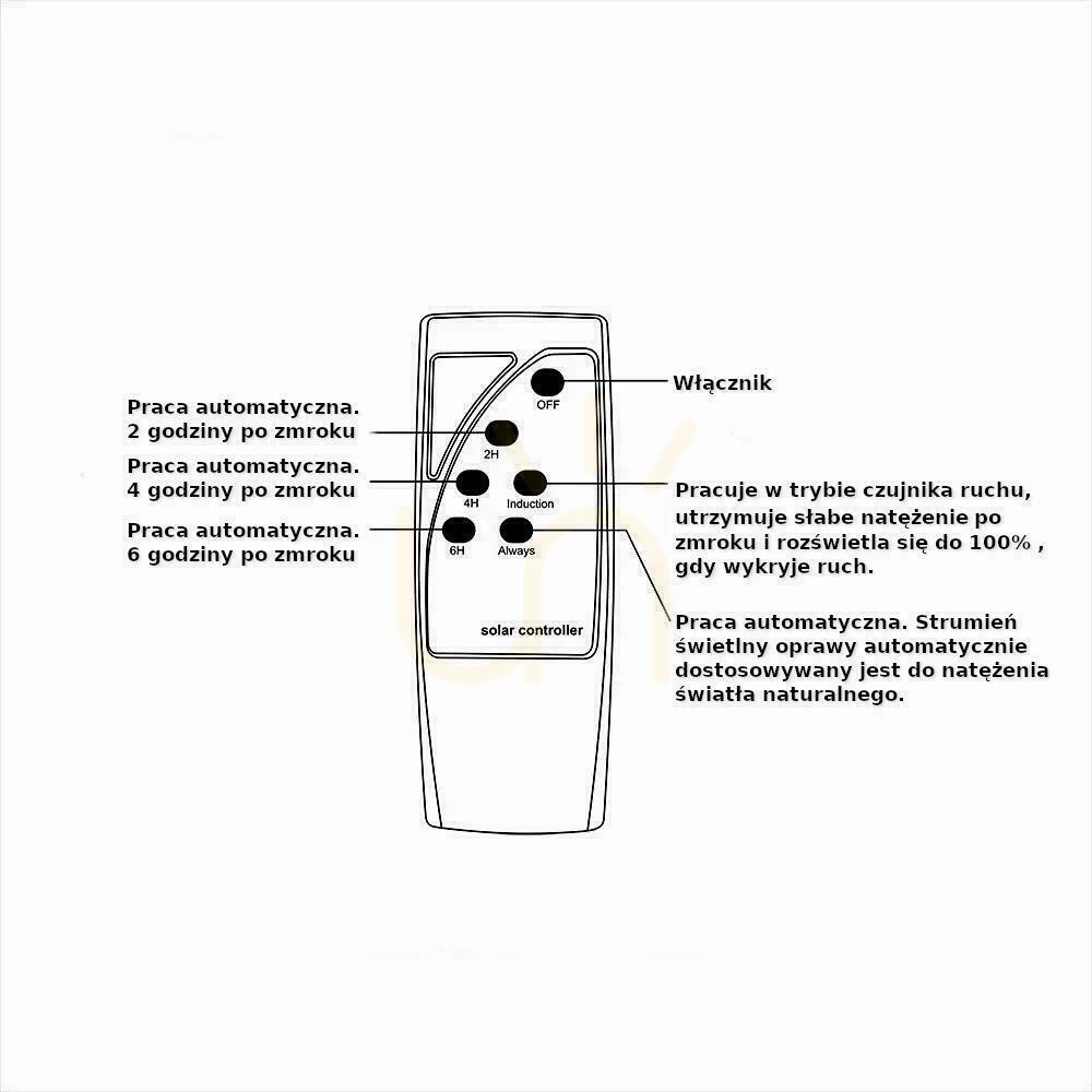 Zobacz Oprawa Ogrodowa V-TAC Solarna 7,5W Czujnik Ruchu TIMER PILOT IP65 VT-45W 6500K 1000lm Oprawa Ogrodowa V-TAC Solarna 7,5W Czujnik Ruchu TIMER PILOT IP65 VT-45W 6500K 1000lm