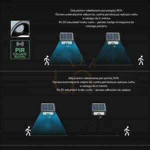 Naświetlacz LED solarny V-TAC 7W CCT czujnik ruchu IP65 czarny VT-777-7 STEP: 3000K + 4000K + 6500K 900lm small 9