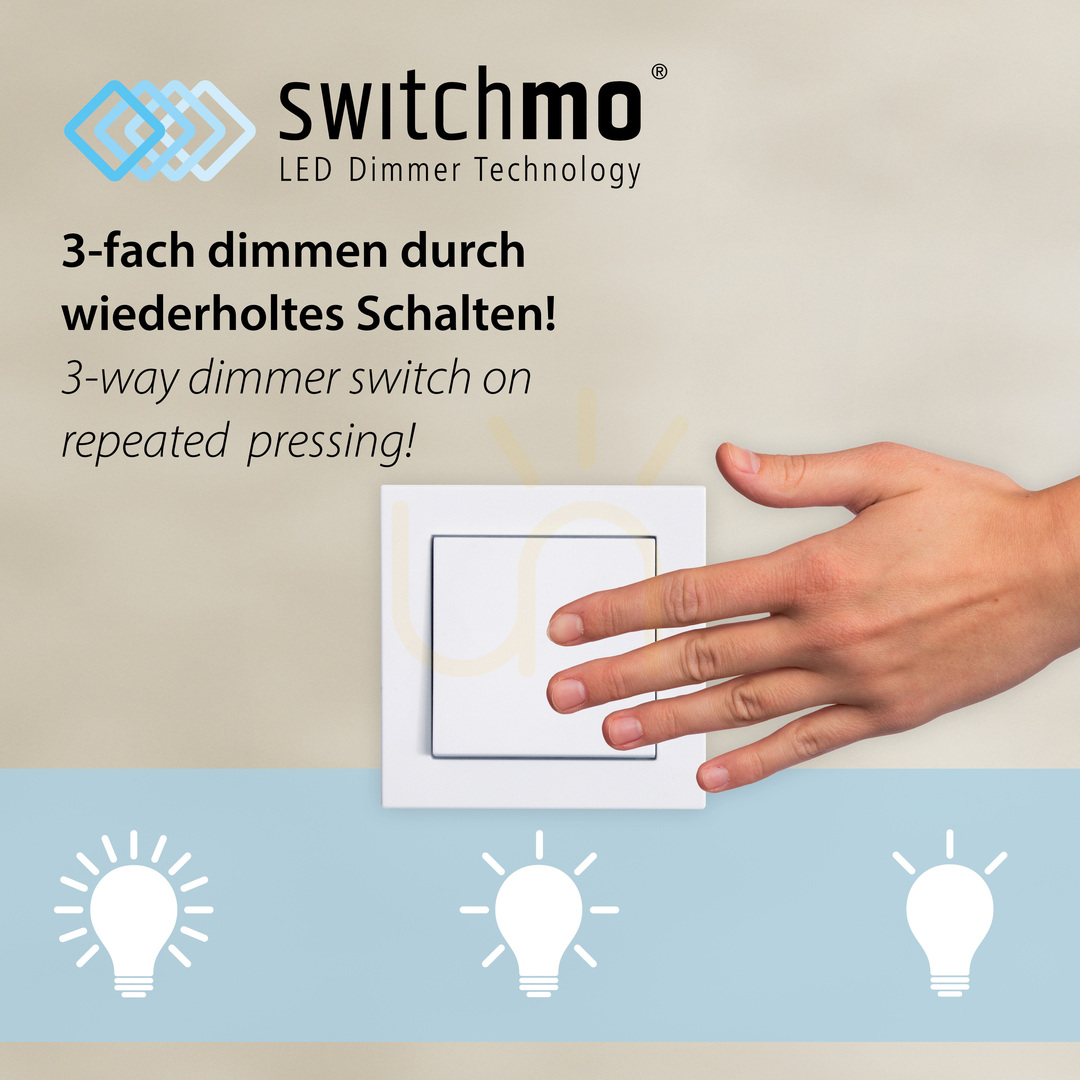Sprawdź Lampa Wisząca RITUS 15394-13 Antracyt 1xLED Lampa Wisząca RITUS 15394-13 Antracyt 1xLED