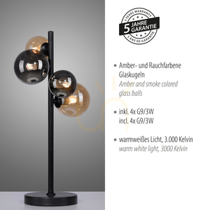 Lampa Stołowa POPSICLE 4585-18 Przydymiony 4xG9 4 Lampa Stołowa POPSICLE 4585-18 Przydymiony 4xG9 small 4