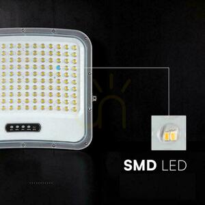 Naświetlacz LED solarny V-TAC 25W pilot auto timer IP65 czarny CCT VT-305W 3000K-4500K-6500K 2000lm 1 Naświetlacz LED solarny V-TAC 25W pilot auto timer IP65 czarny CCT VT-305W 3000K-4500K-6500K 2000lm small 1