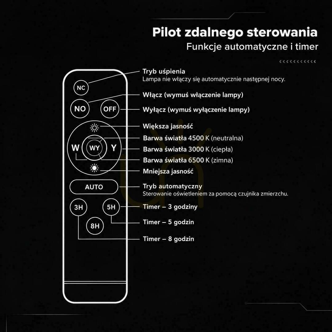 Wyświetl Naświetlacz LED solarny V-TAC 25W pilot auto timer IP65 czarny CCT VT-305W 3000K-4500K-6500K 2000lm Naświetlacz LED solarny V-TAC 25W pilot auto timer IP65 czarny CCT VT-305W 3000K-4500K-6500K 2000lm