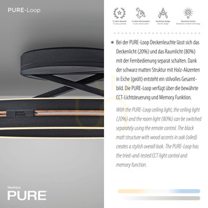 Plafon PURE LOOP 6552-18 Czarny 2xLED small 8