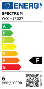 Led Świecowa E-14 230v 6w Cw Spectrum + small 2