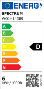 Led Kulka E-14 230v 6w Cog Ww Clear Spectrum small 2